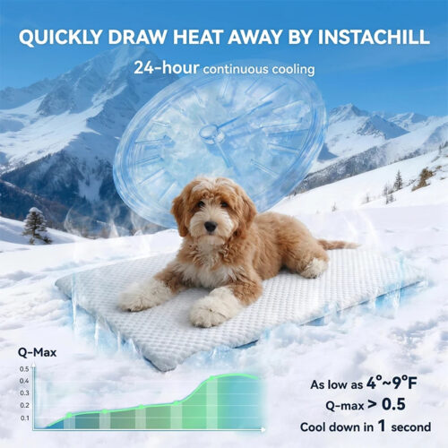 Ice Silk Cooling Pet Mat, Thick Breathable Non-Slip Washable Dog Cooling Sheet Bed Pad for Medium Large Dogs & Cats Su...